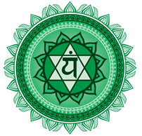 heart chakra image color