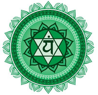 heart chakra image color