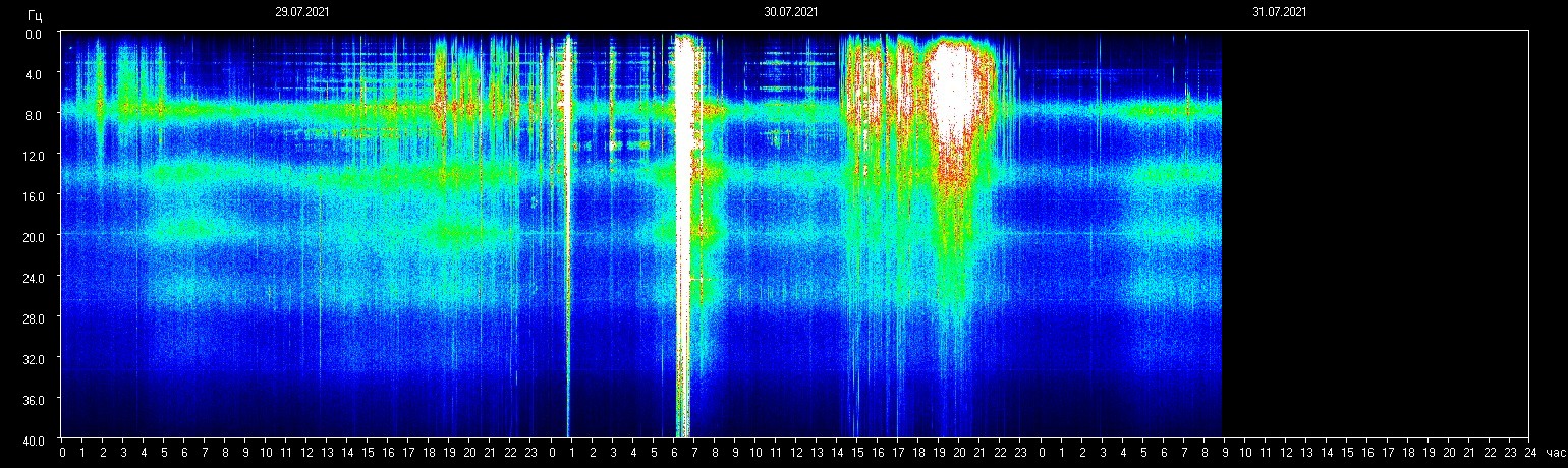 schumann indicates that the strophes containing the schumann indicates that the strophes containing the